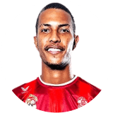 Ángel Castillo Profile Photo