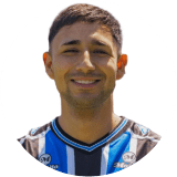 Nicolas Tolosa Profile Photo