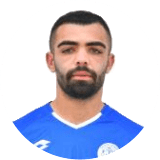 Afik Cohen Profile Photo