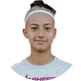 Michel Cuellar Profile Photo