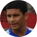 James Dean Profile Photo