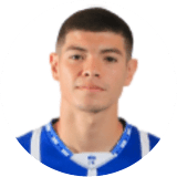 Leandro Quiroz Profile Photo