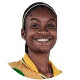 Nicool Lucio Profile Photo