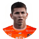 Maikel Villalobos Profile Photo