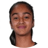 Isabella Chanchi Profile Photo