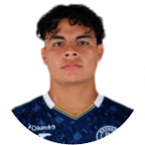 Geovanny Bueso Profile Photo