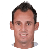 Luke Wilkshire Profile Photo