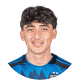 Cruz Medina Profile Photo