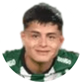 Ricardo Menacho Profile Photo