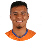 Lenin Chininín Profile Photo