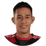 Kevin Álvarez Profile Photo