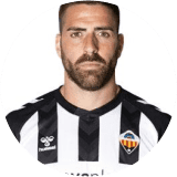 Rafa Gálvez Profile Photo