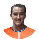 José Salazar Profile Photo