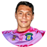 Nery Cifuentes Profile Photo