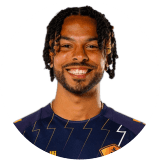 Noah Fuson Profile Photo