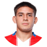 Fernando Leguizamon Profile Photo