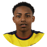 Aimar Govea Profile Photo