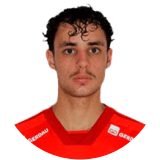 João Dalla Corte Profile Photo