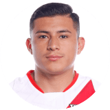 Gonzalo Mendoza Profile Photo