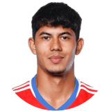 Ignacio Pérez Profile Photo