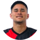 Kevin González Profile Photo