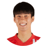 Ryoga Kida Profile Photo