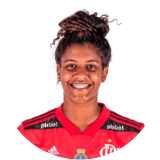 Kaylane Melo Profile Photo