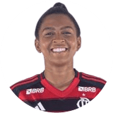 Duda Rodrigues Profile Photo