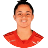 Analuyza Profile Photo