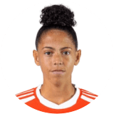 Danny Teixeira Profile Photo