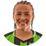 Rafa Levis Profile Photo