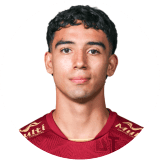 Jeinner Fuentes Profile Photo