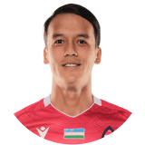 Abubakir Ashurov Profile Photo