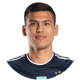 Bekhruz Askarov Profile Photo