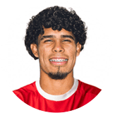 Mayken Gonzalez Profile Photo