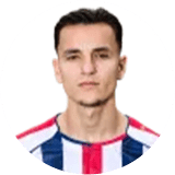 Dani Mathieu Profile Photo