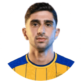 Kypros Neofytou Profile Photo