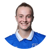 Annie Wilding Profile Photo