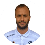 Alberto Gilardino Profile Photo