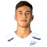 Joaquín Postigo Profile Photo