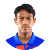 Syahmi Safari Profile Photo