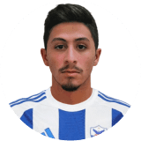 Konstantinos Sergiou Profile Photo