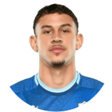 Tiago Coimbra Profile Photo