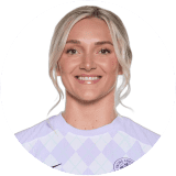 Parker Goins Profile Photo