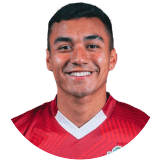 Juan Ignacio Figueroa Profile Photo