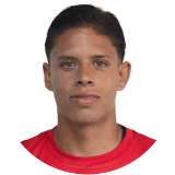 Juan Pablo Aristizábal Profile Photo