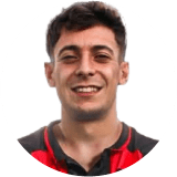 Lautaro Cerato Profile Photo