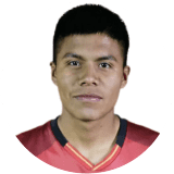 Cristian Mendoza Profile Photo