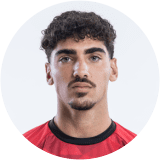 Lior Rokach Profile Photo