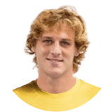 Manuel De Iriondo Profile Photo